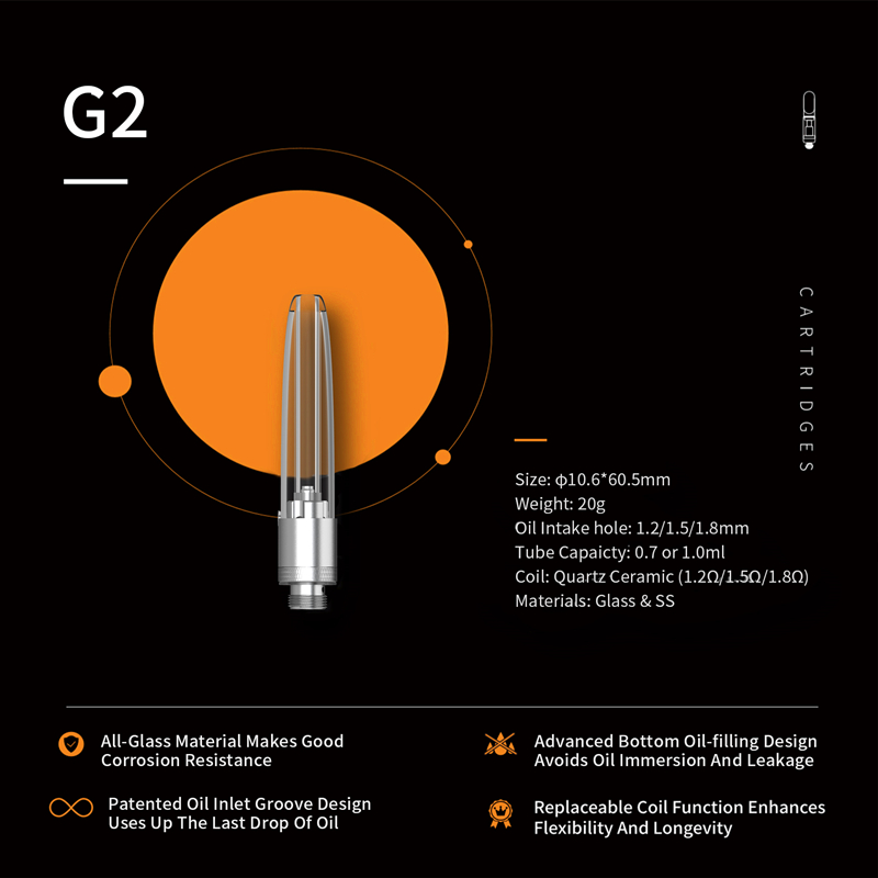 2020 New CBD Cartridge Original Smok G2 THC Cartridge All Glass Design for PMTA